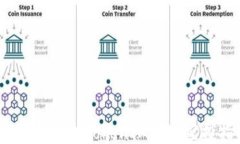 2019年最新TokenIM 2.0空投指