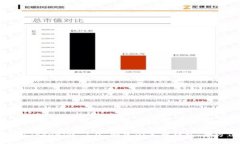 如何使用Tokenim 2.0 创建山