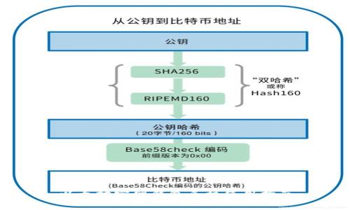 以太坊官网钱包手机使用指南