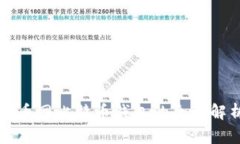 火币网比特币钱包的全面