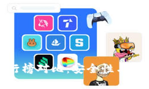 比特币热钱包排行榜对比：安全性与便捷性的最佳选择